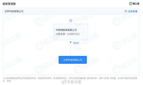 中國(guó)移動(dòng)進(jìn)軍物聯(lián)網(wǎng)芯片制造業(yè)，借力信息系統(tǒng)集成服務(wù)謀劃科創(chuàng)板上市